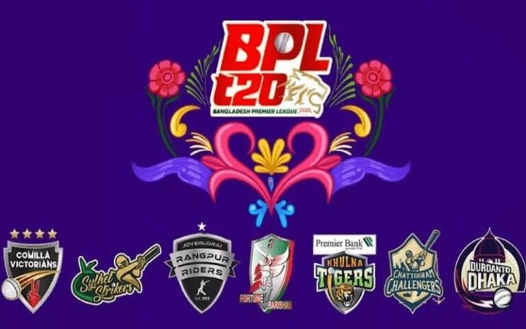 بنگلا دیش پریمیئر لیگ: محمد نائم سب سے مہنگے، مقامی و غیر ملکی کھلاڑیوں پر بڑی بولیاں بنگلا دیش پریمیئر لیگ: محمد نائم سب سے مہنگے، مقامی و غیر ملکی کھلاڑیوں پر بڑی بولیاں