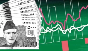 pakistan-economy-latest