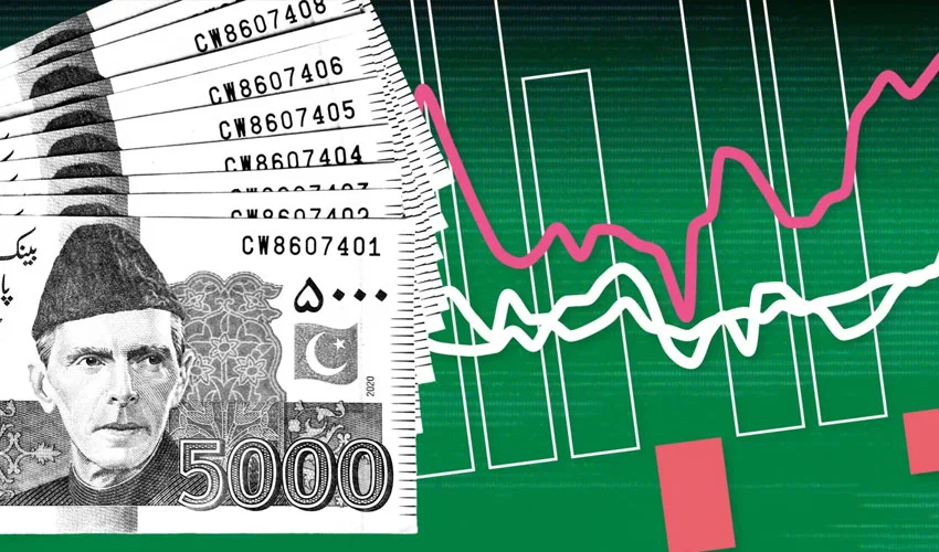 مشرق وسطیٰ کشیدگی، پاکستان کیلئے معاشی خطرات اور بے یقینی میں اضافہ