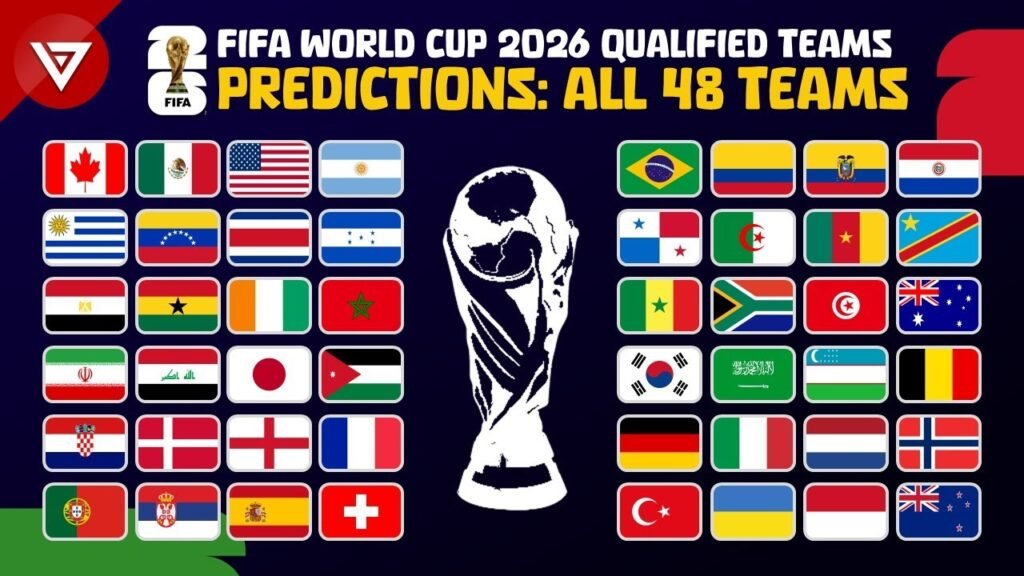 FIFA World Cup 2026: Final squads for 48 teams to be announced on June 2